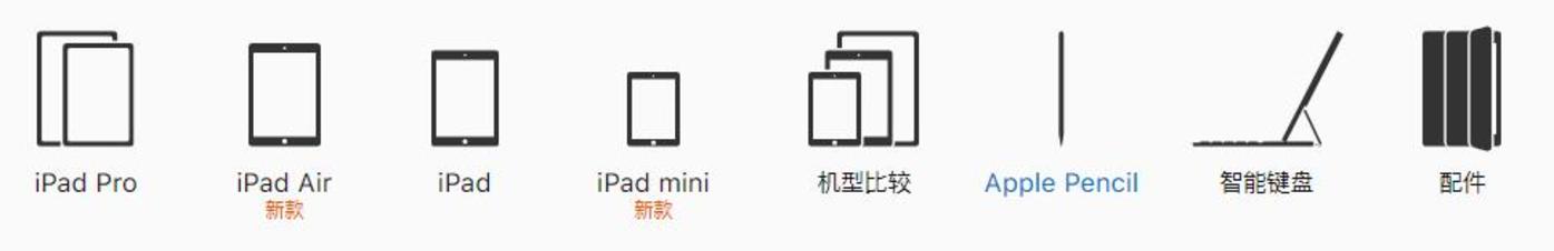 蘋果偷偷發布ipad，前有華為小米后有大屏手機，怎么辦？        