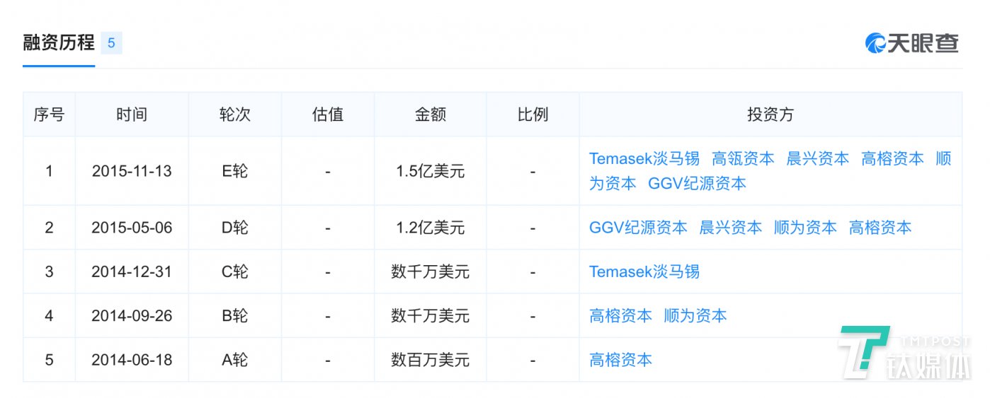 那個要干掉 那個要干掉