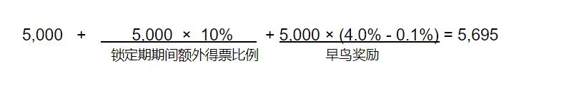 QuarkChain守護者計劃啟動,競選守護主網贏取超高(圖7) QuarkChain守護者計劃啟動,競選守護主網贏取超高(圖7)