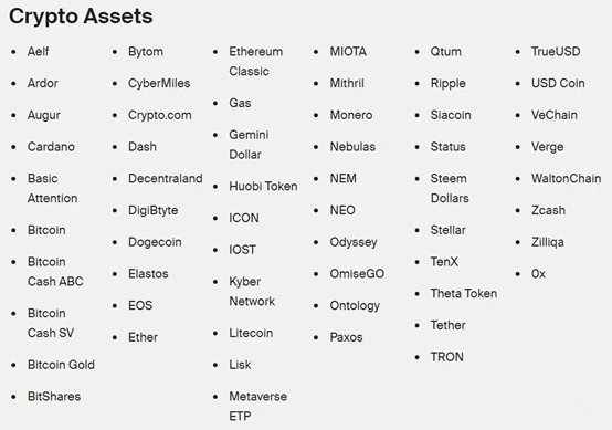 紐交所母公司ICE官網收錄了58種數字貨幣，距加密(圖1)