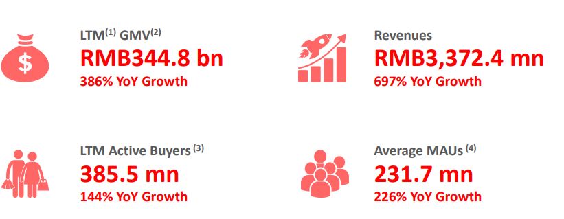 致命拼多多(圖2) 致命拼多多(圖2)
