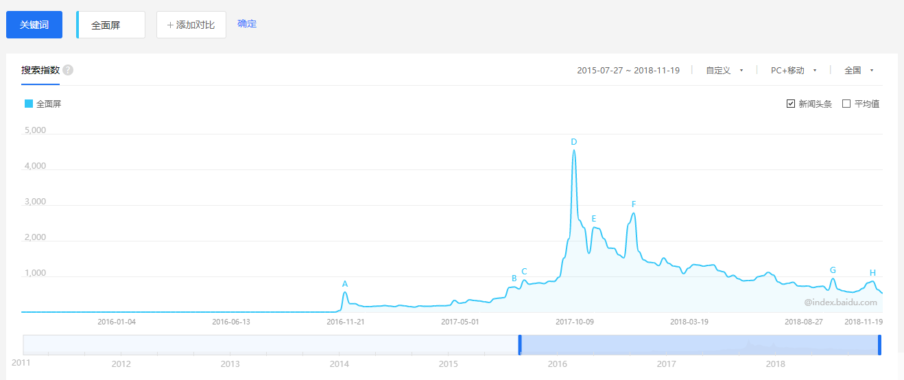折疊手機(jī):全面屏后的救命稻草?(圖6) 折疊手機(jī):全面屏后的救命稻草?(圖6)