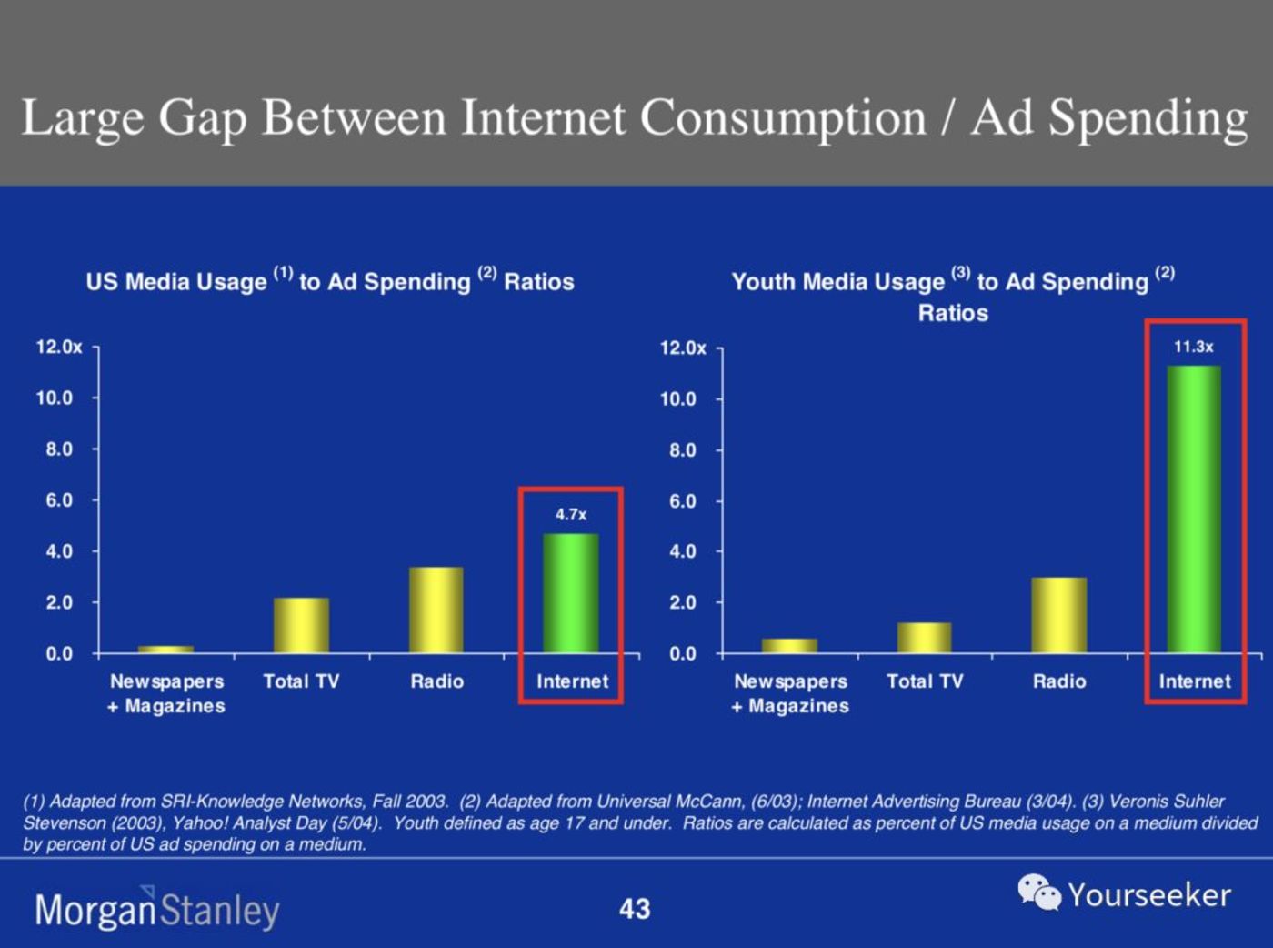 音樂平臺們正在謀劃一場內容的供給側變革 音樂平臺們正在謀劃一場內容的供給側變革