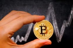 比特幣回到4000美元，小牛市來了？等回到4600美元